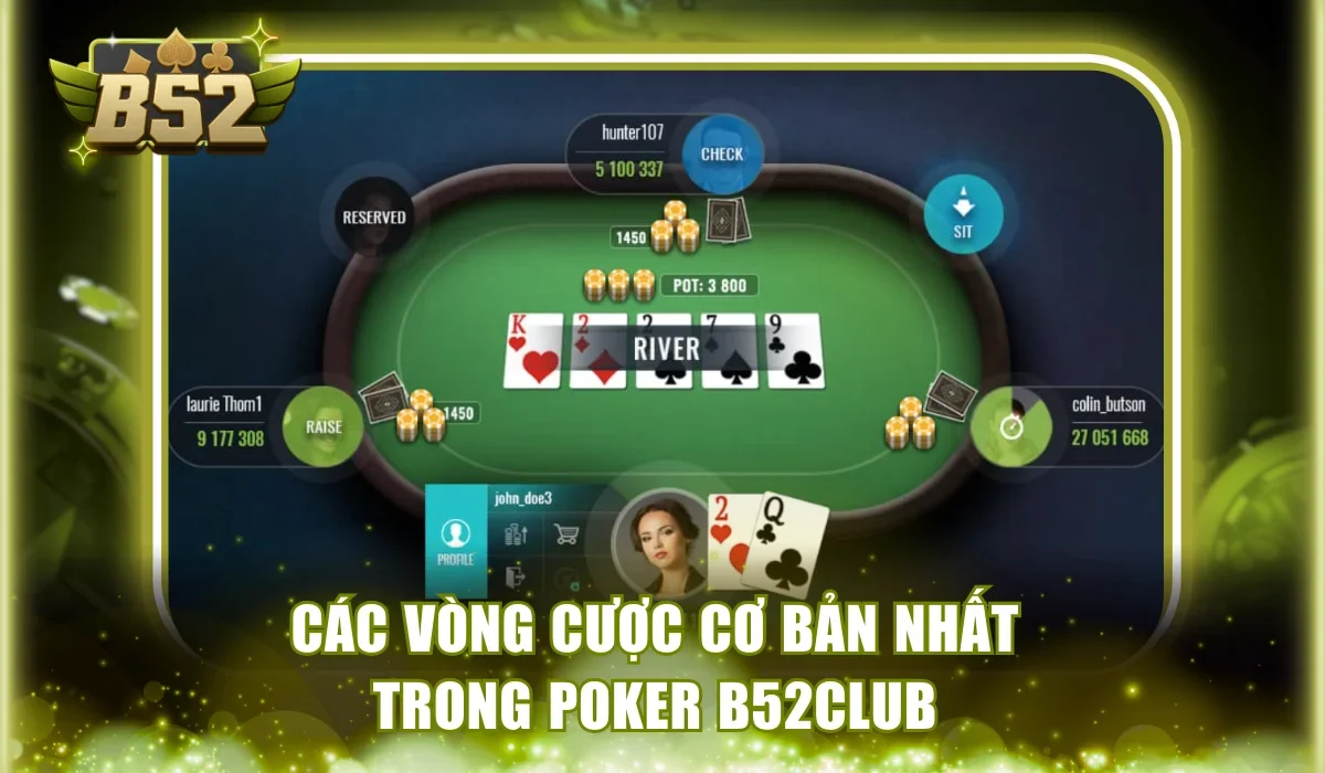 Các vòng cược cơ bản nhất trong Poker B52Club