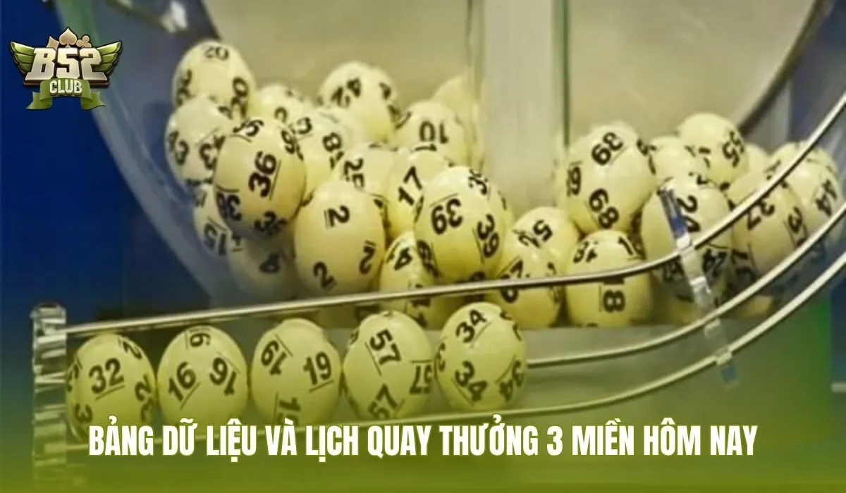 Bảng dữ liệu và lịch quay thưởng 3 miền hôm nay