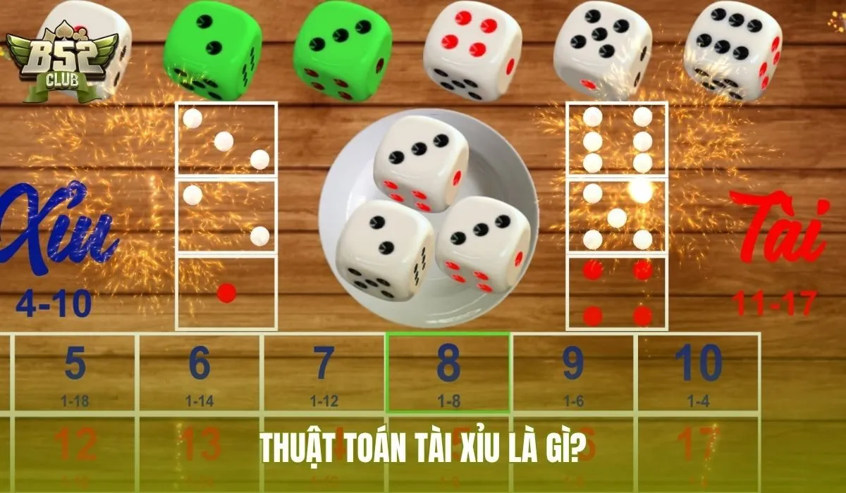 thuat-toan-tai-xiu-la-gi thuat-toan-tai-xiu-la-gi