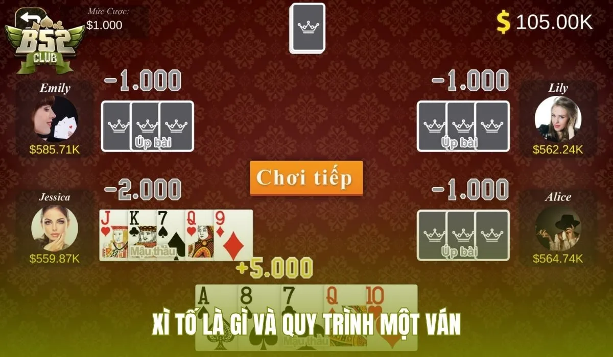 Luật chơi xì tố với bộ 52 lá và vòng cược